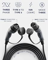 Ratio Electric Type 2 Charging Cable 22kW 32A 8m 3-Phase With Bag view 6