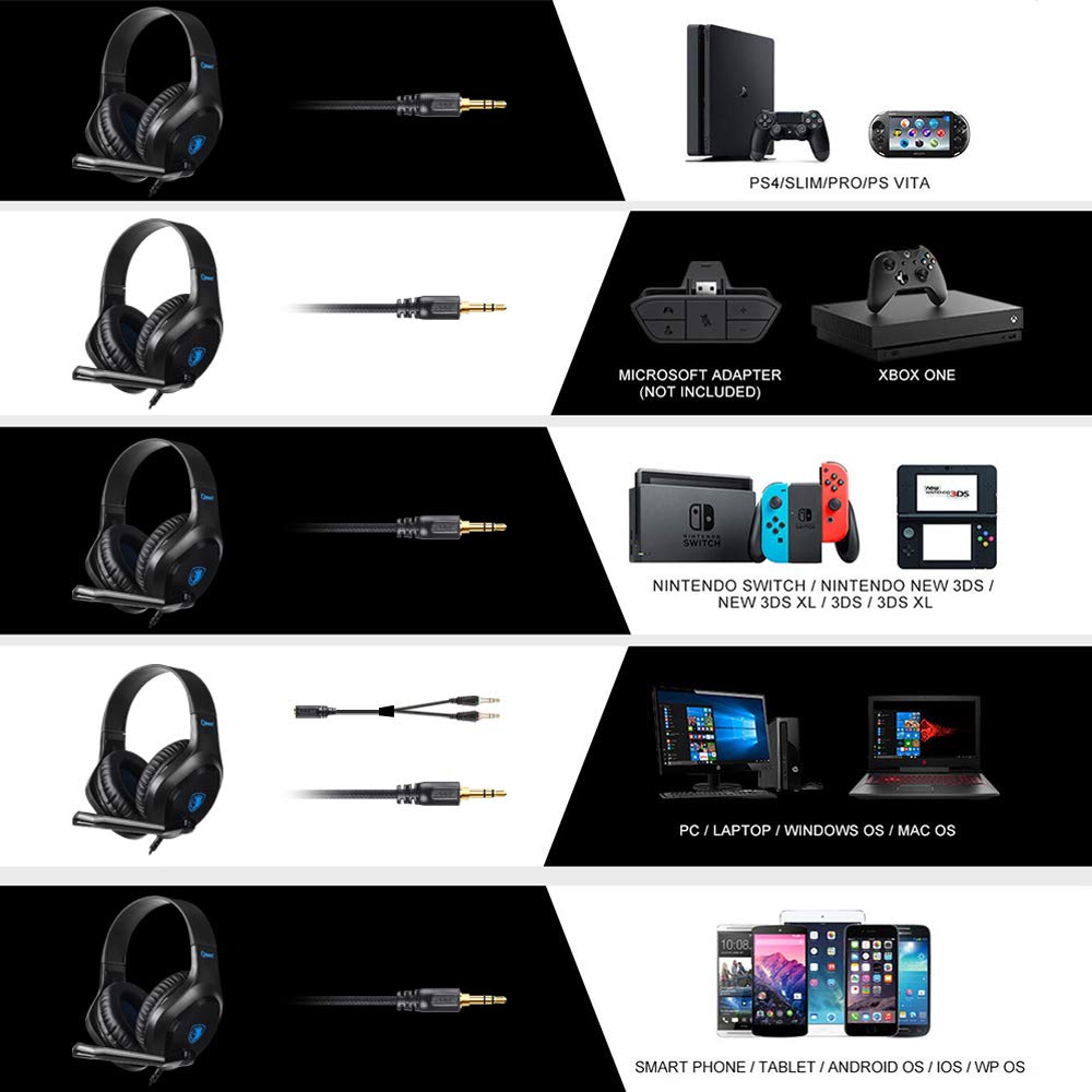 Gaming Headset for PS4 Xbox One, SADES CPOWER 3.5mm Stereo Sound, Swivel to Mute Noise-Cancellation Microphone, Soft Memory Earmuffs, Over Ear Gaming Headphones for PC/Laptop/Mac/Smart Phone/Windows