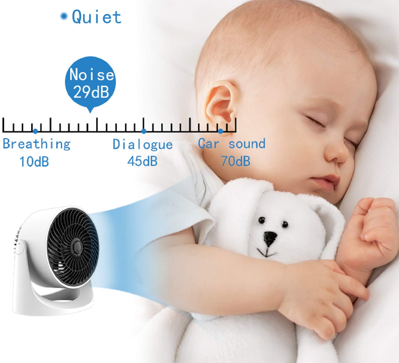 TREDY Air Circulator Fan,Small Quiet TurboForce Desk Fans with Base-Mounted Controls,3 Speed Cooling Fan,Floor Fan for Whole Room Home Bedroom Office-8 Inches