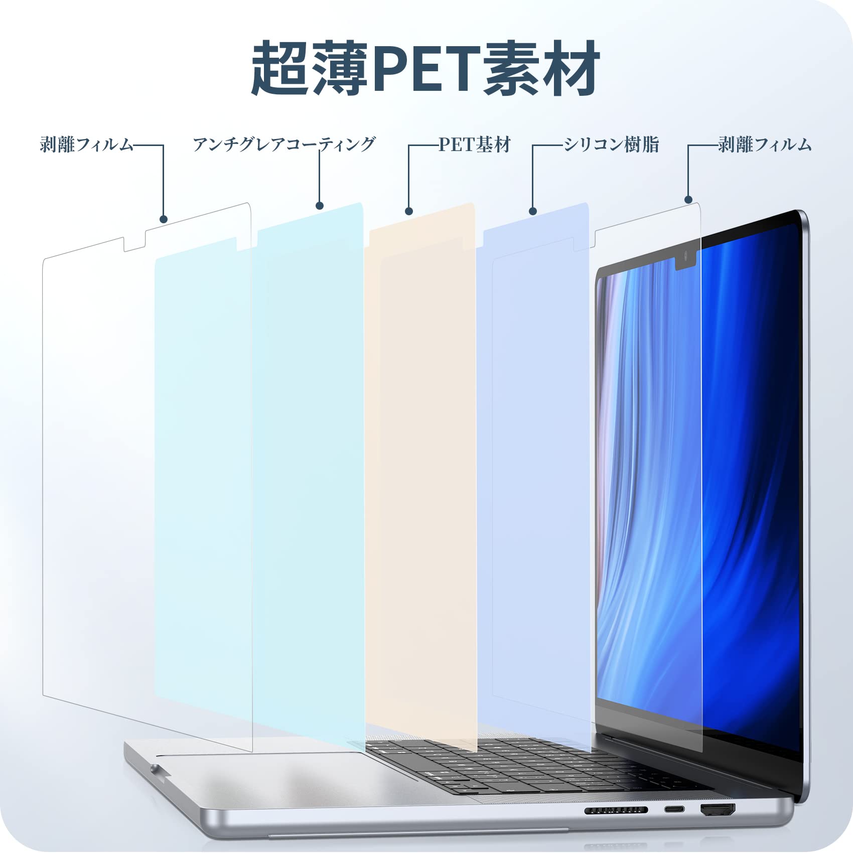 NIMASO アンチグレア フィルム MacBook Pro 14インチ 2024年モデル M4 / M4 Pro / M4 Max 2023年モデル M3 Pro / M2 Pro / M2 Max 2021年モデル M1 Pro / M1 Max 用 液晶 保護 フィルム マットタイプ 反射低減 指紋防止 NNB21K375