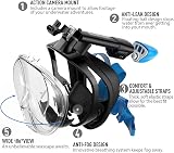 G2RISE SN01 Full Face Snorkel Mask with Detachable Camera Mount view 3