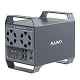 MAIWO 4 Bay Hard Drive Enclosure with USB-C & 10