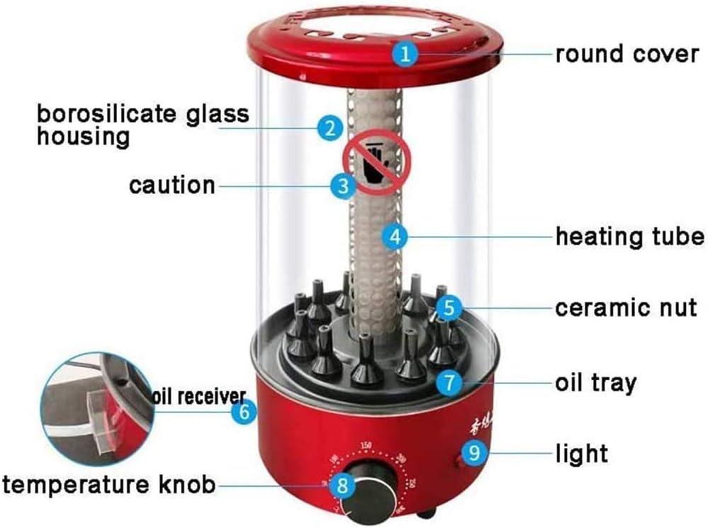 review BOYZ Electric Barbecue Grill Outdoor Household Smokeless Barbecue Artifact 360 ° Automatic Rotation Portable Can accommodate 2 to 3 People,Ideal for Family, Party