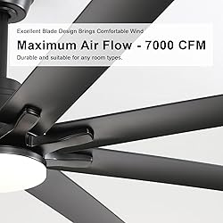 Sofucor 66" Smart Ceiling Fans with