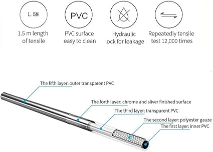 VaseaKODOO Cargador Phone -[1/1/2/2/3 M] 5 Piezas Nylon Cable C35 ...