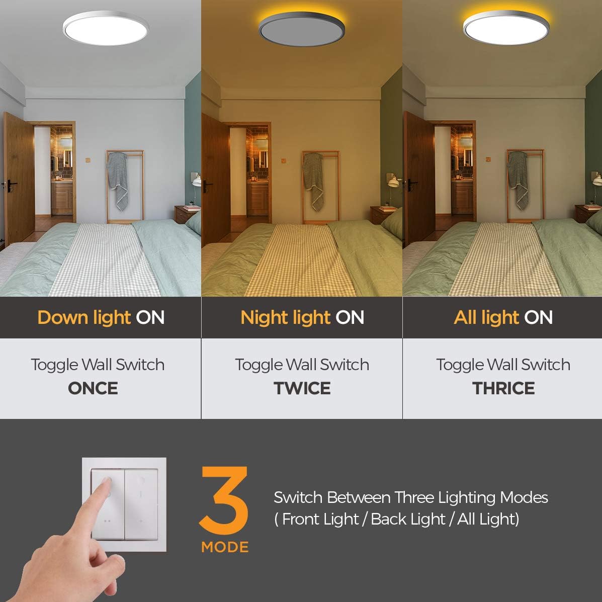TALOYA LED Surface Mount 12 Inch Ceiling Light with Back Night Light (Gold), 24W Round Modern Flush Mount Light Fixture for Child Teen Baby Boy Living Room Bedroom, Easy Installation - - 