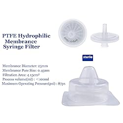 Sterile Syringe Filter PTFE Hydrophilic Filtration