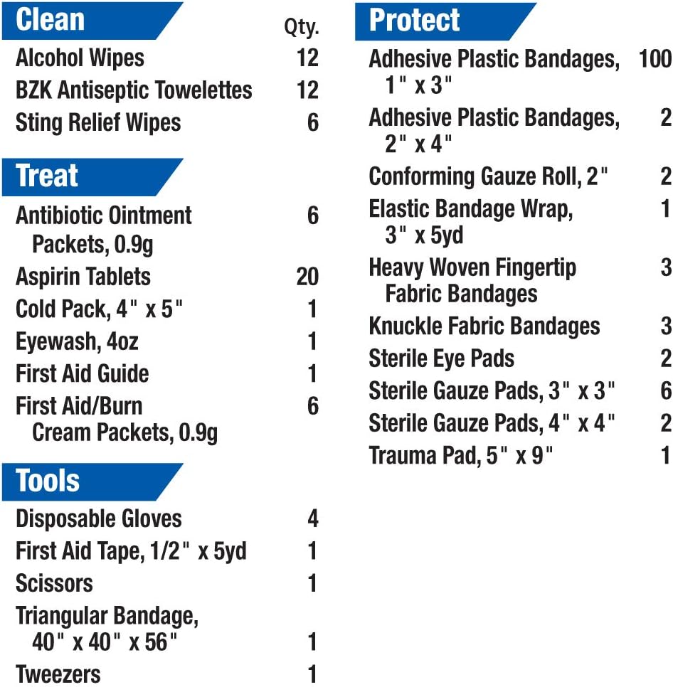 First Aid Only 195 Piece First Aid Kit, OSHA Compliant (225-AN): Industrial & Scientific
