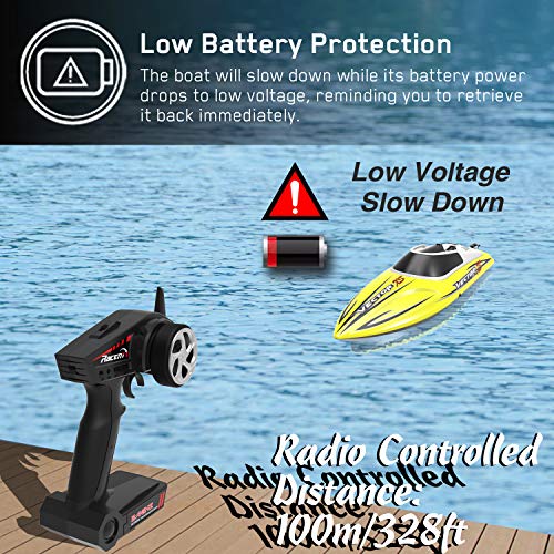 image for VOLANTEXRC Remote Control Boat RC Boat for Pool and Lakes, 19mph High 