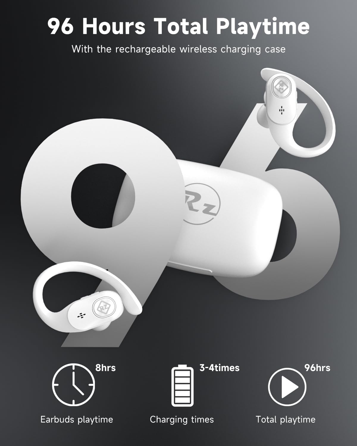 RIZIZI A12 earbuds pairing with a smartphone
