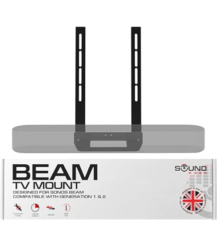 Sonos Beam (Geração 2) A barra de som inteligente compacta para TV
