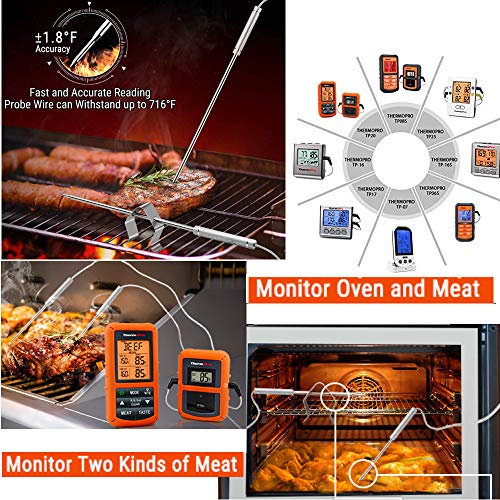 Replacement BBQ Meat Thermometer Probe (2-Pack) - Compatible With Thermopro TP16, TP17, TP08, TP20, TP25 & More - View #7