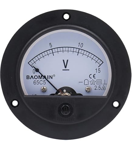 Amazon.com: Baomain Ammeter 65C5 Ampere Panel Meter Analog