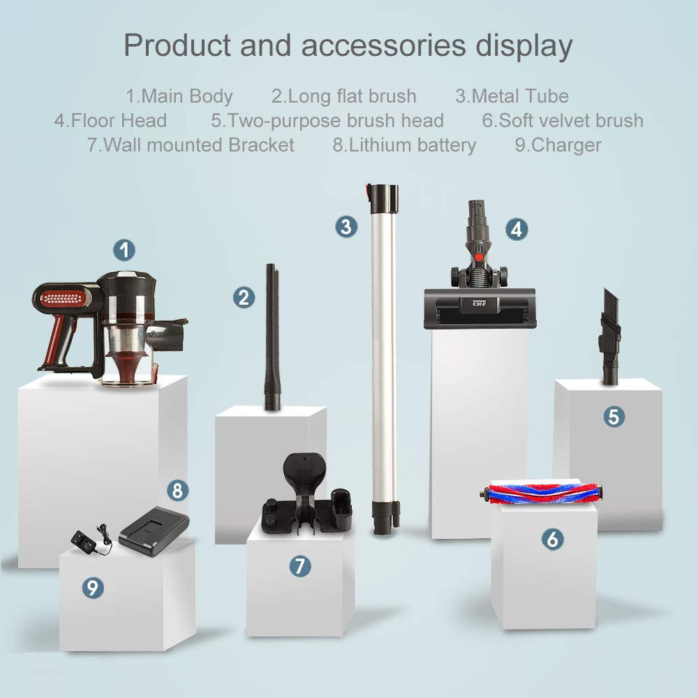 ANMO Akku Staubsauger,Kabelloser Stabstaubsauger, Staubsauger kabellos Akku,abnehmbarer Akku,10000pa Geeignet für Hartbodenteppich Auto Tierhaare,40 Min Laufzeitmit