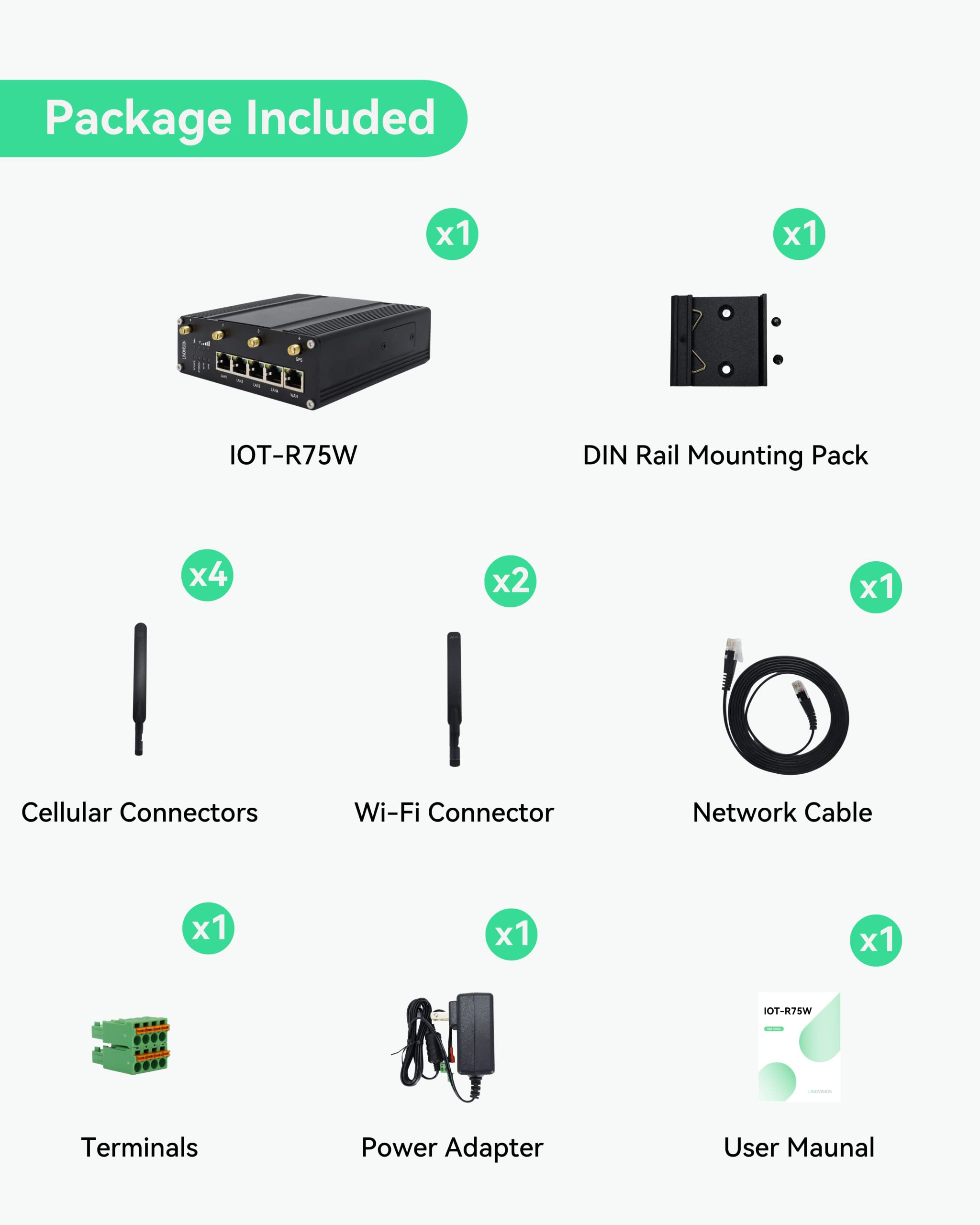 LINOVISION Industrial 5G Cellular Router with Dual 5G SIM Cards and RS232/RS485 IoT Integration, 5G LTE Router Supports Gigabit Ethernet, WiFi 5G/4G