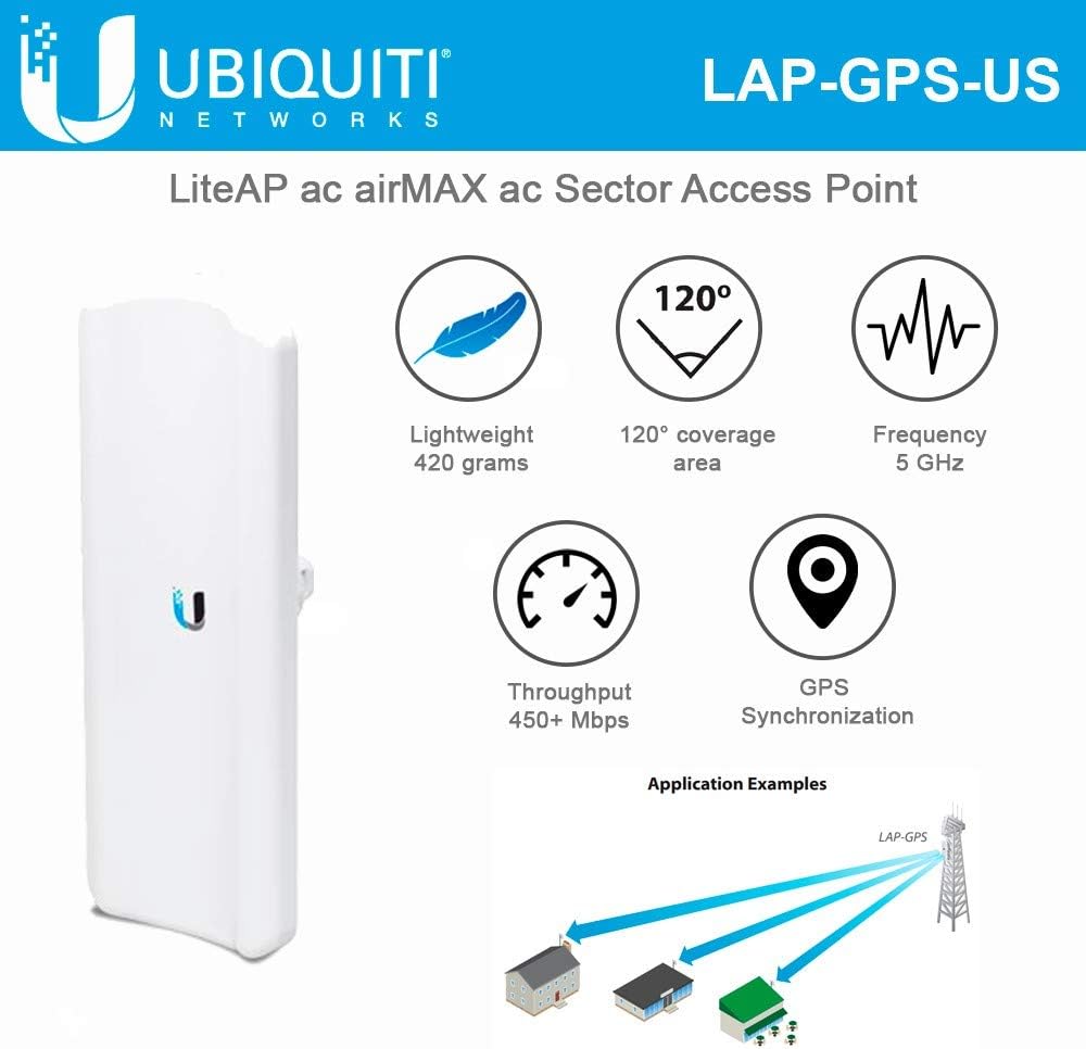 LiteAP ac Lap-GPS 5GHz 2x2 MIMO Ultra-Lightweight airMAX ac Sector Access Point 450Mbps