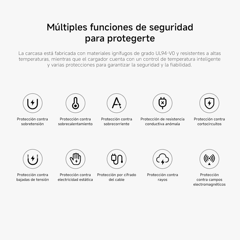 Cargador rápido 3 puertos USB-C 90W, adaptador