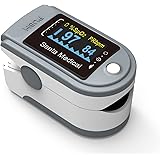 Santamedical Generation 2 SM-165 Fingertip Pulse Oximeter Oximetry Blood Oxygen Saturation Monitor with carrying case, batteries and lanyard