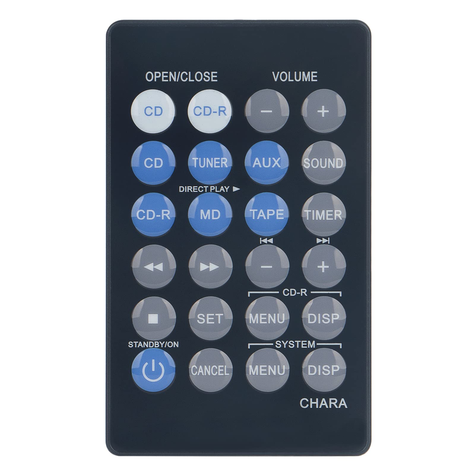 AULCMEET AXD7271 Replacement Remote Control Compatible with PIONEER Hi-Fi Amplifier Home Theater Microsystem Receiver M-F10, M-NS1, MF10, NS33, NSF10, RTAXD7271, XCF10