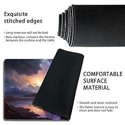 Premium Stitched MTG Playmat with Zones and