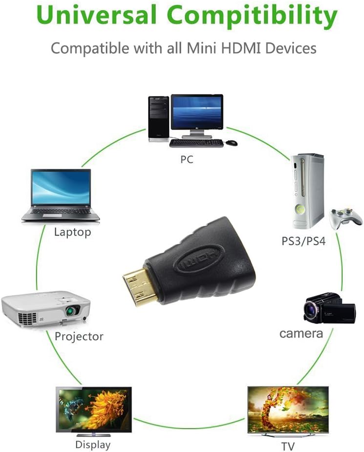 VCE 2-Pack HDMI Mini Adapter Gold Plated Mini HDMI to HDMI Connector 4K Compatible for Raspberry Pi Zero W, Camera, Camcorder, DSLR, Tablet, Video Card: Home Audio & Theater