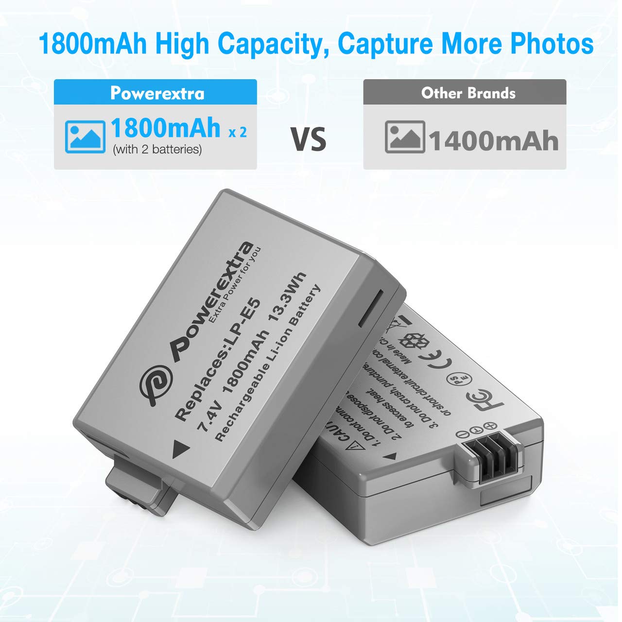 Powerextra 2 X LP-E5 Replacement Battery and Dual LCD Battery Charger Compatible with Canon EOS Rebel XS, Rebel T1i, Rebel XSi, 1000D, 500D, 450D, Kiss X3, Kiss X2, Kiss F