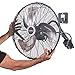 Lasko High Velocity Fan with QuickMount for Floor or Wall Mount Use, 3 Powerful Speeds for Garage, Shop, Attic, 20