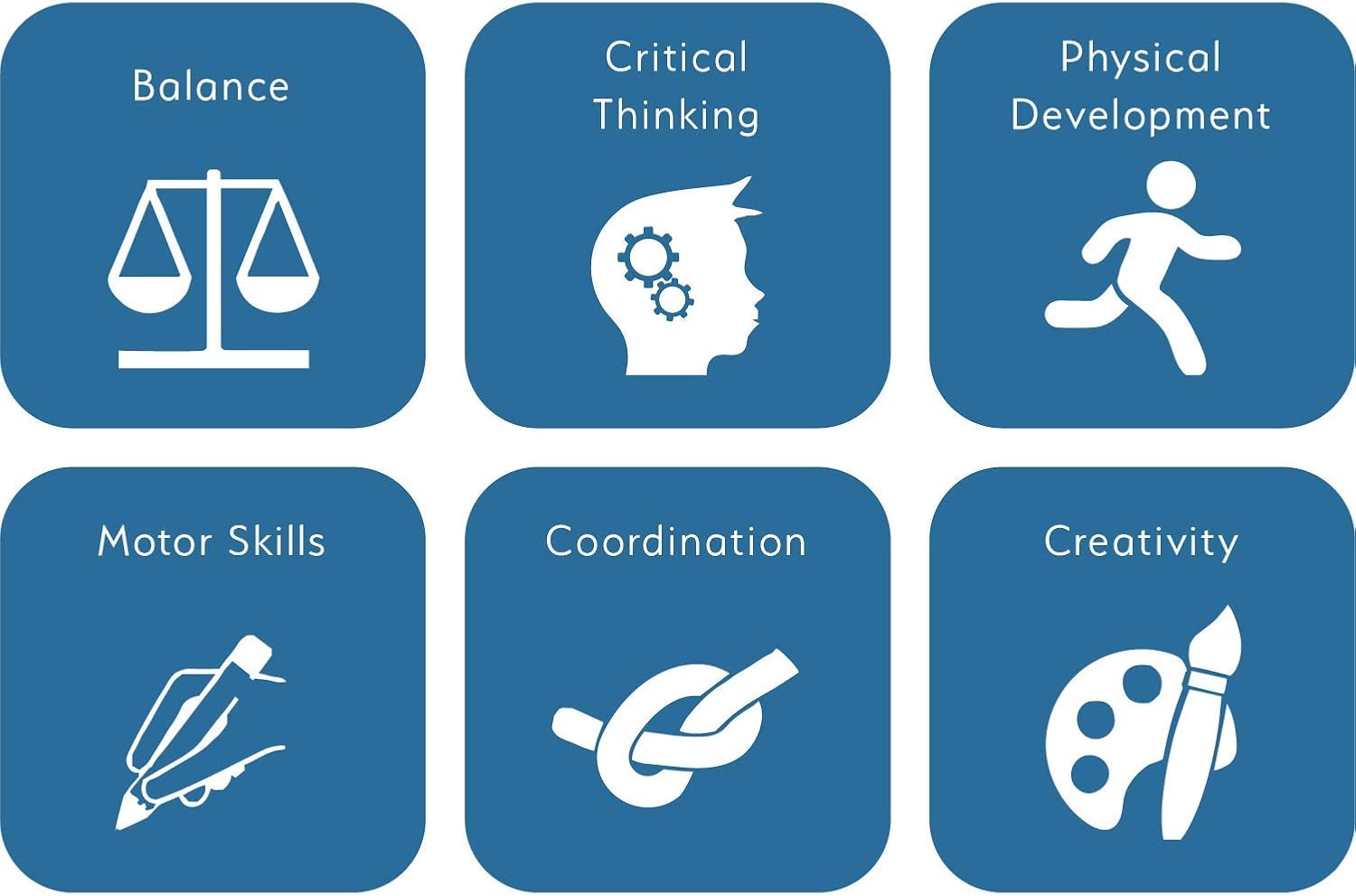 Eezy Peezy Monkey Bars Climbing Tower - Active Outdoor Fun for Kids Ages 3 to 8 Years Old, Green/Blue: Toys & Games
