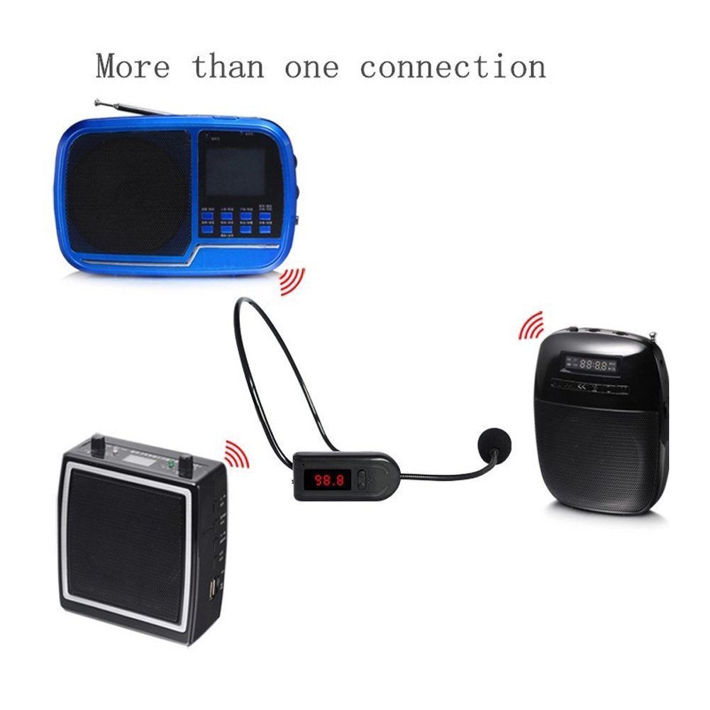 Mua Wireless FM Condenser Microphone Headset, HandsFree with