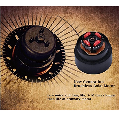 Esup 6 inch Small Fan Desktop USB Fan, Fan Quiet, USB Powered, Personal Table Fan, Mini Desk Fan - Black, Perfect School Supplies (6 Inch Bronze) - Thumbnail 4