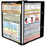 WhiteCoat Clipboard- Black - Respiratory Edition