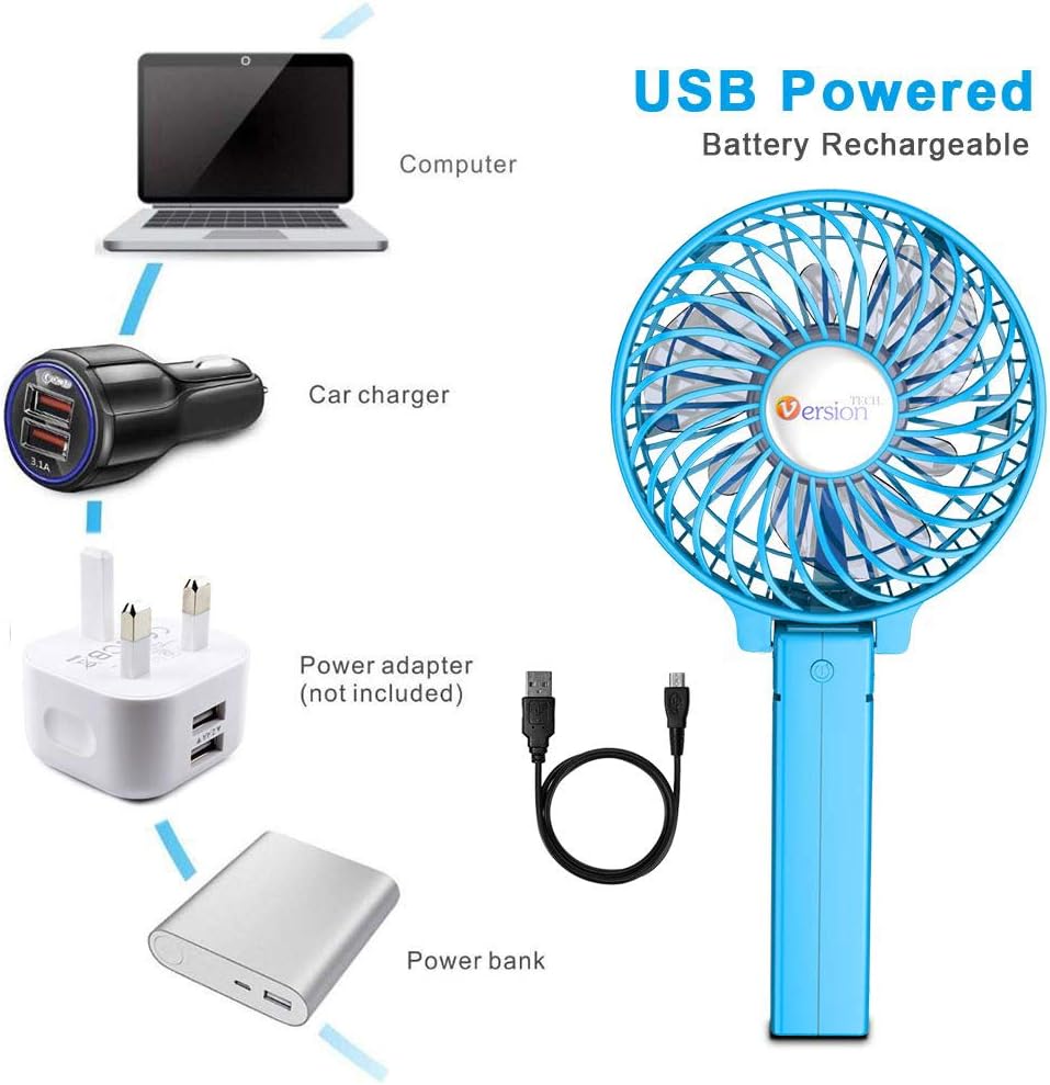 Mini Handheld Fan - Image 4