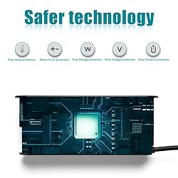 230W 200W AC Charger Fit for Razer Blade 17 14 15