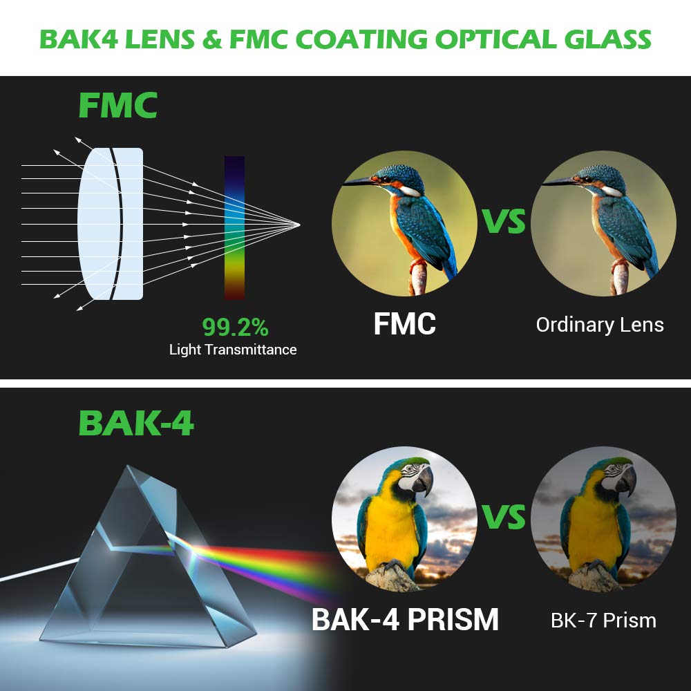 Monocular Telescope, 12X50 HD High Power Prism Monocular with Smartphone Mount Adaptor Tripod Waterproof Fog-Proof Shockproof Scope BAK4 Prism FMC for Outdoor Bird Watching Camping Hiking (mode1)