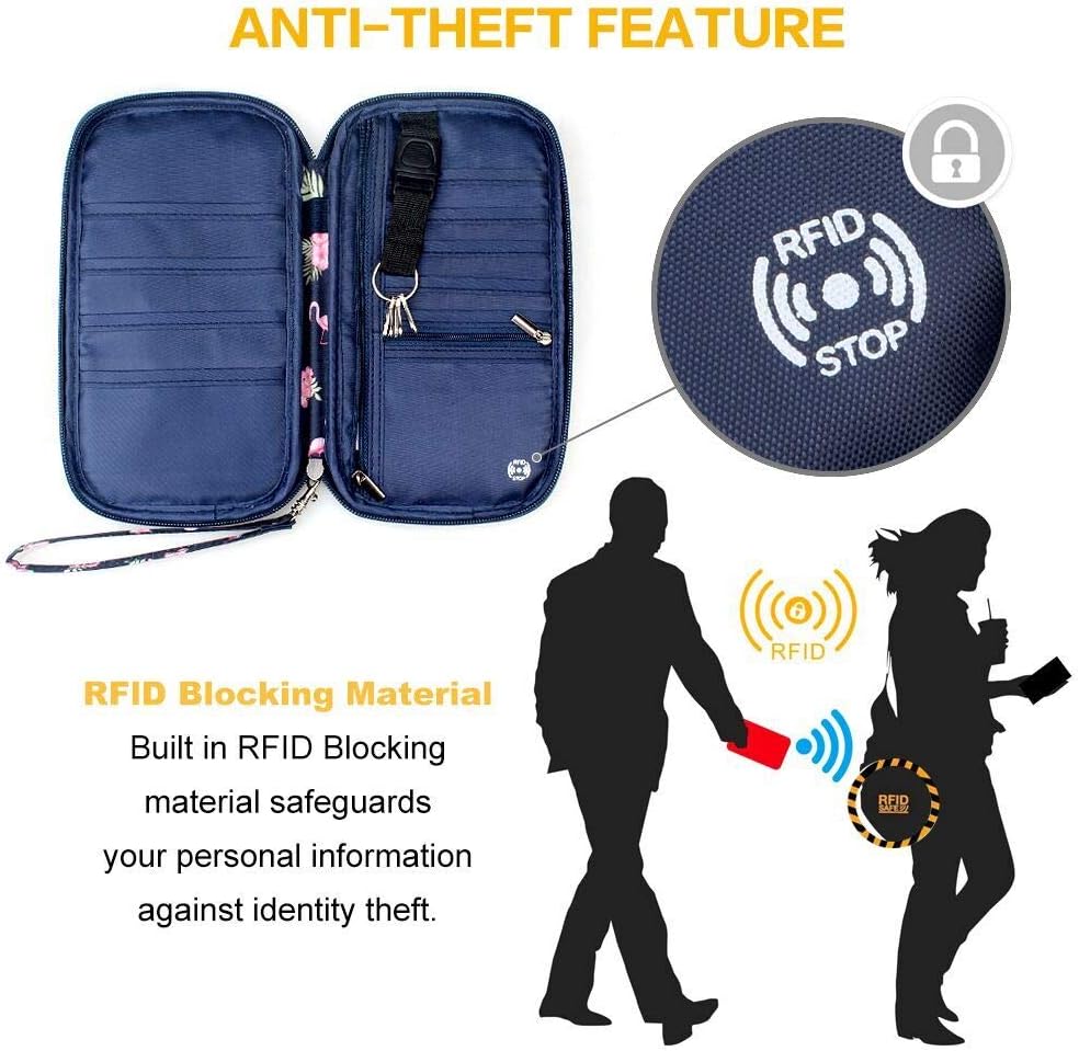  | RFID Family Passport Wallet Holder Waterproof, Travel Document Organizer Credit Card Clutch Bag for Men Women | Passport Wallets
