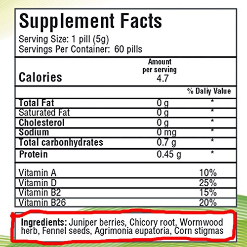 Diet Pills for Women - Weight Loss Pills for Men - Appetite Suppressant - Weight Loss Supplements - Diet Pills That Work Fast For Women