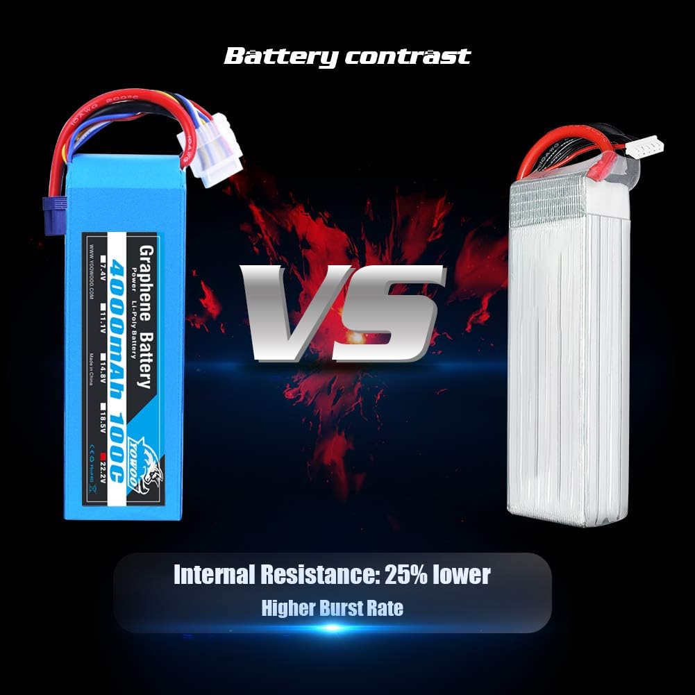 YOWOO Graphene Battery 6S Lipo Battery 22.2V 100C 4000mAh with EC5 Plug for 70MM 80MM 90MM EDF RC Quadcopter Airplane Helicopter RC Car Truck Tank Drone Racing Hobby - Image 3