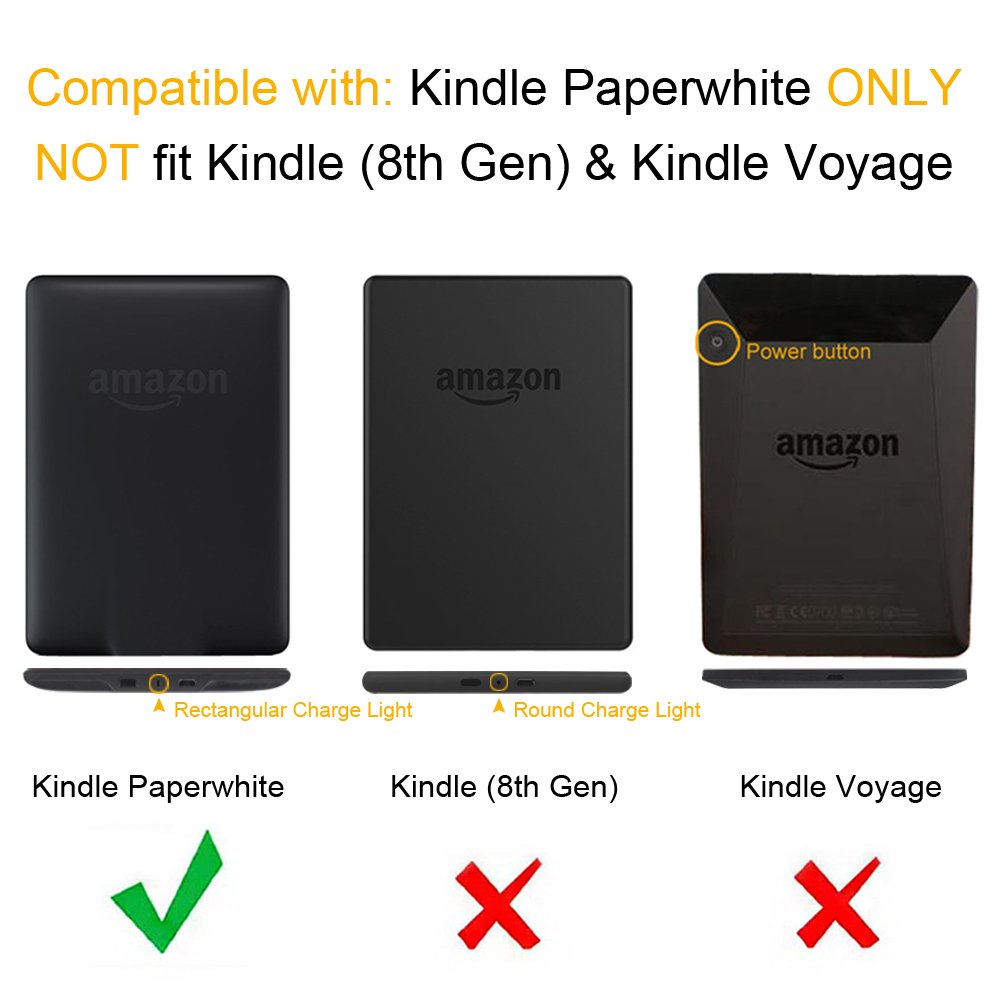 Fintie Folio Case for Kindle Paperwhite The Book Style PU Leather
