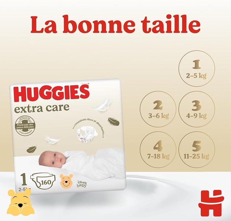 Extra Care Bébé, 4 paquets de 40 couches, Incolore, Taille 1 (2-5 kg)