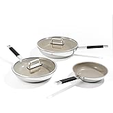 ROYDX Stainless Steel Fry Pan Set Titanium Ceramic Non Stick Frying Pan with Lid 8", 10" and 12" Oil Gather Pro Non Stick Skillets with Stay-Cool Handle PFOA Free, Compatible with All Cooktops