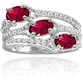 Ice Gems Sterling Silver Created Ruby and White Topaz Oval Three Stone Ring