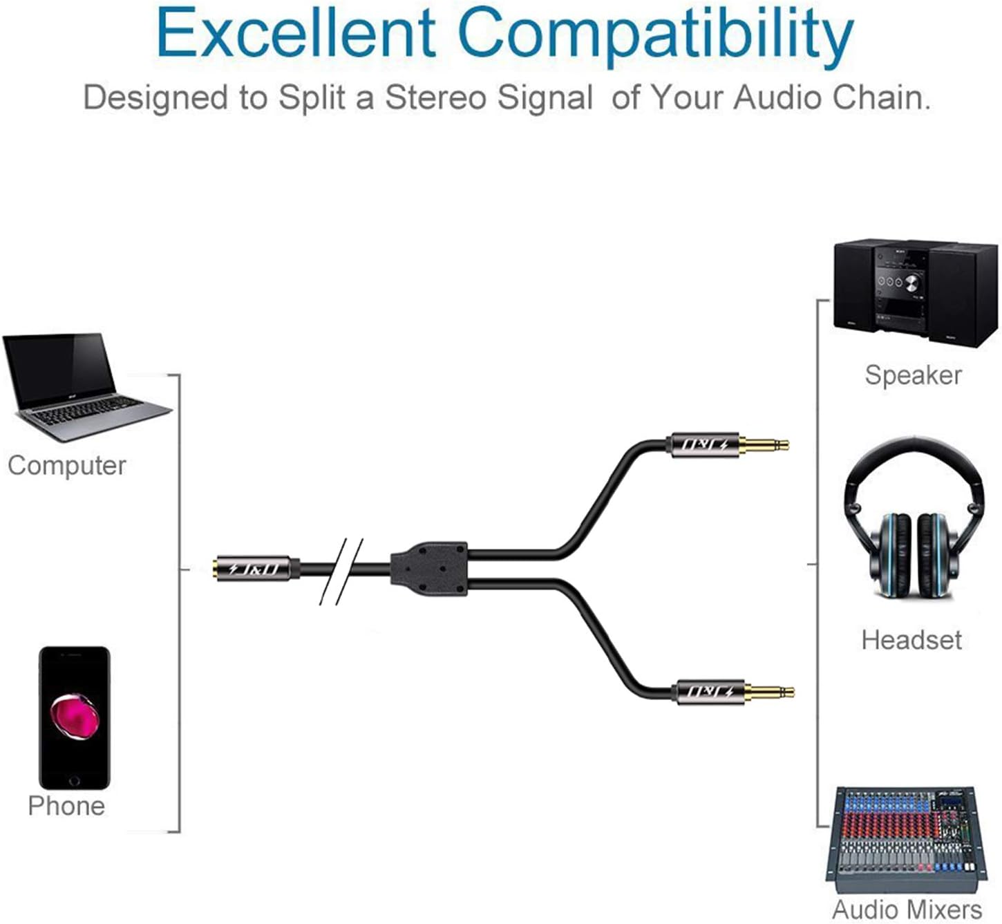 J&D 3.5mm TRS Female to Dual 3.5mm TS Male Y Splitter Cable, Stereo to Mono Breakout Adapter for Headphones Speakers - Image 4