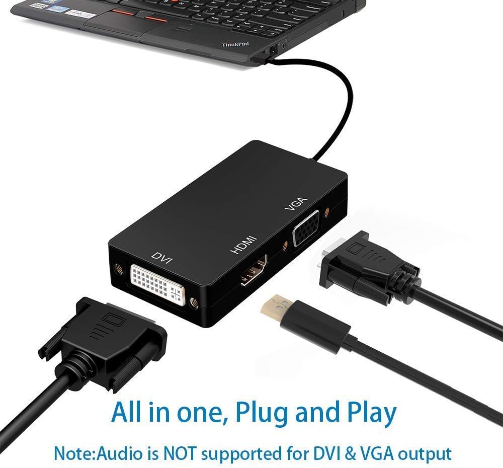 Imac Mini Dp V1 2 Version Macbook Pro Surface Pro 1 2 3 4 Thunderbolt Adapter 4k White Macbook Air Mini Displayport To Hdmi Vga Dvi Video Converter For Macbook By Tb Mac Mini Dvi