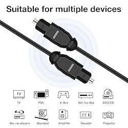 2 PCS Digital Optical Audio Cable 6ft1.8M - [24K