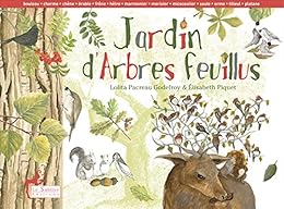 Jardin d'arbres feuillus