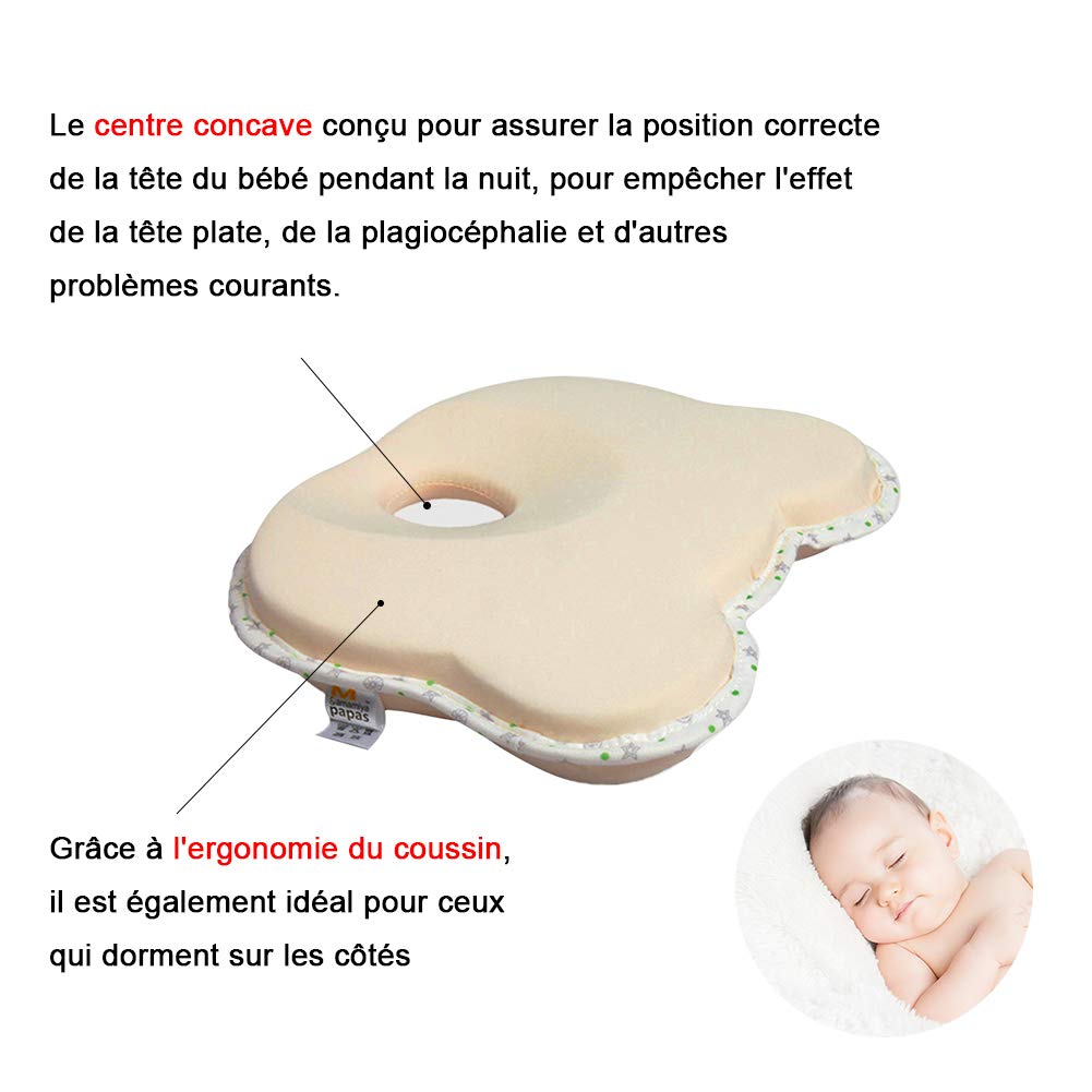 Prevention Du Syndrome De La Tete Plate Tete En Mousse A Memoire De Forme Oreiller Nouveau Ne Previent La Plagiocephalie Oreillers Et Coussins Matelas Et Linge De Lit Centroarco Com