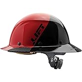 LIFT SAFETY Dax Fiber Resin Full Brim Safety Helmet | 6 Point Suspension for Comfort & Impact Protection | 50/50 Gloss Red/Black