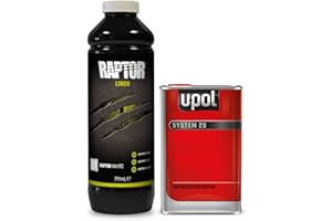 Raptor White UP8407 Complete Kits with a BadAss Custom Decal Pack Worth Up to $75 (White 1 Liter)