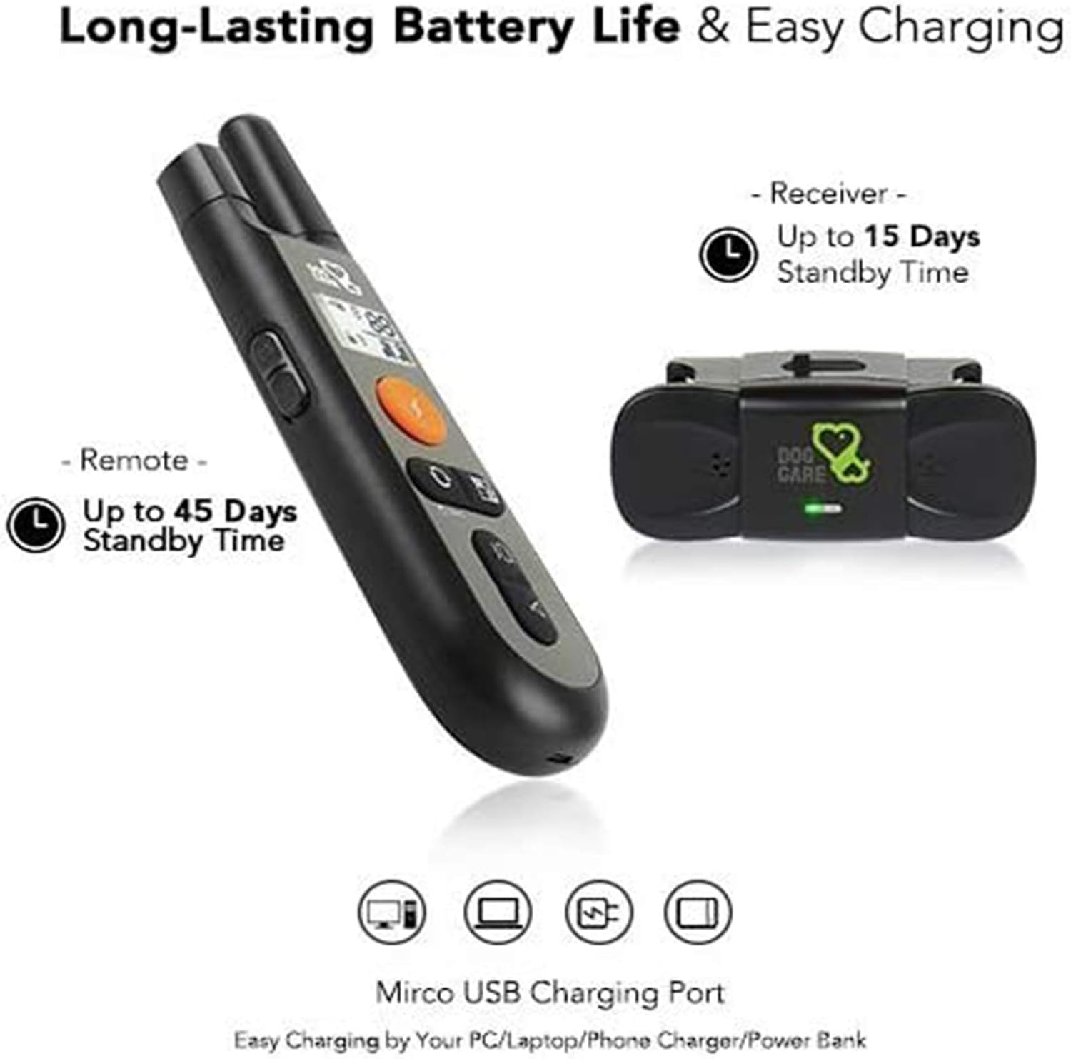 Dog Training Collar - Rechargeable Dog Shock Collar w/3 Training Modes, Beep, Vibration and Shock, 100% Waterproof Training Collar, Up to 1000Ft Remote Range, 0~99 Shock Levels Dog Training Set : DOG CARE : Pet Supplies