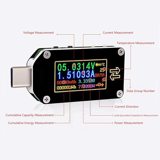 Type C Digital 0 96in Lcd Display Usb Tester Voltage Current Power Meter Multimeter Power Measurement Range 0 150w Supply Voltage 3 5 24v Type C Amazon Com Industrial Scientific Type C Digital 0 96in Lcd Display Usb Tester Voltage Current Power Meter Multimeter Power Measurement Range 0 150w Supply Voltage 3 5 24v Type C Amazon Com Industrial Scientific